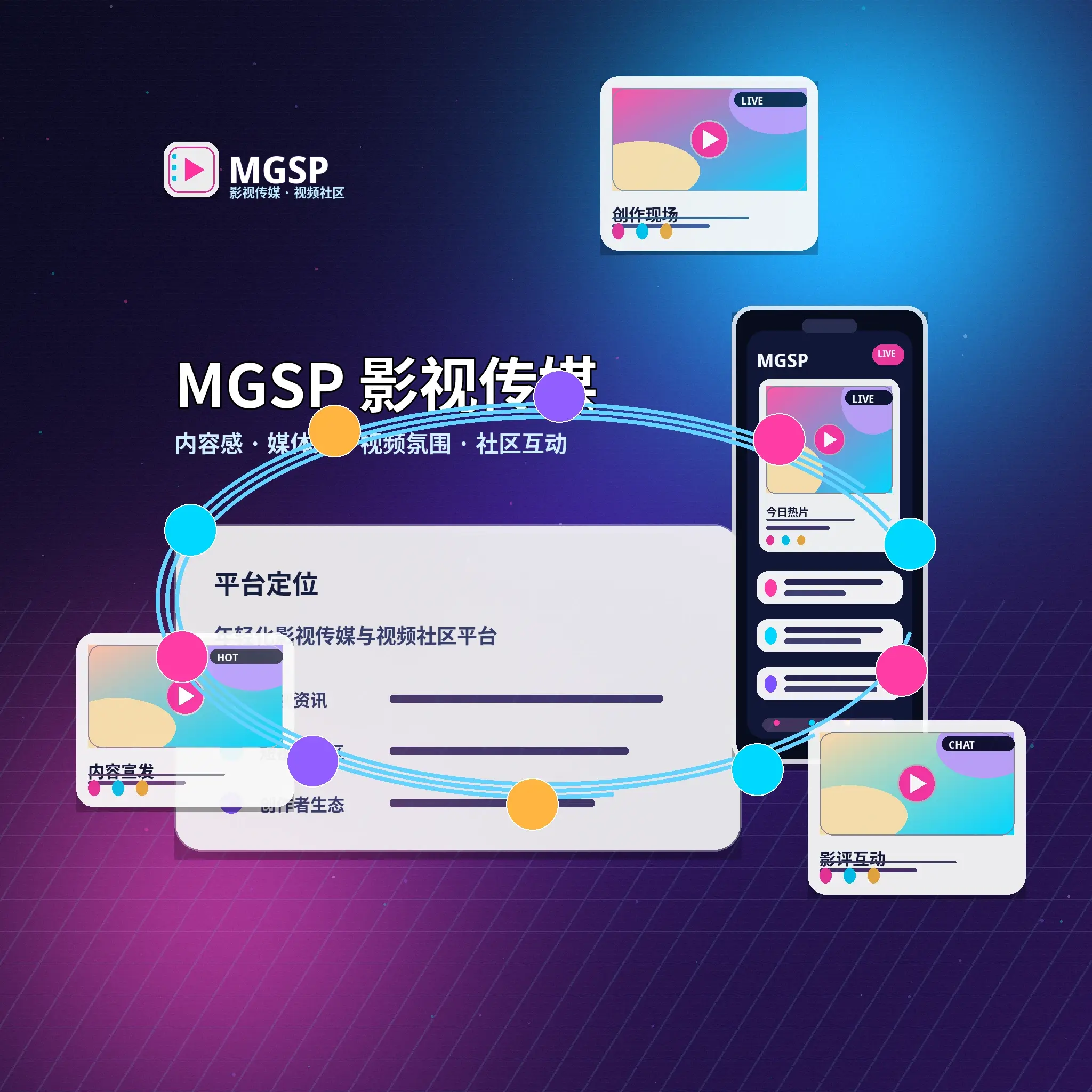 蘑菇视频关于我们品牌介绍